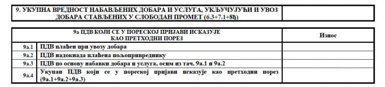 Kako se popunjava POPDV obrazac [detaljno uputstvo i primeri] | Unija ...