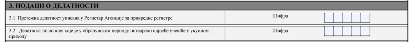 Kako se popunjava PDP prijava - detaljno uputstvo | Unija Smart Accounting