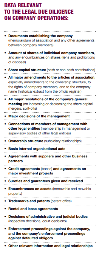 Due diligence and M&A process shown on a close-up of a document which shows data relevant to it  for successful process