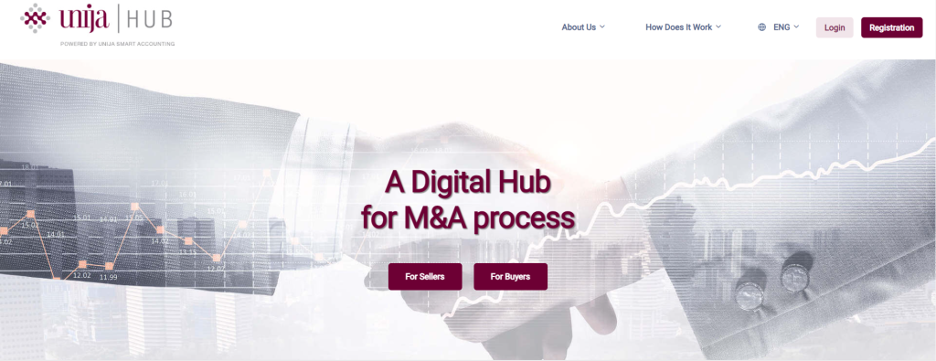 M&A process displayes as unija smart accounting web page with A handshake with text over it and with unija's logo