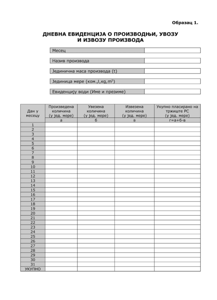 Prva stranica nepopunjenog obrasca „Dnevna evidencija o proizvodnji, uvozu i izvozu proizvoda“ koji se odnosi na proizvode koji posle upotrebe postaju posebni tokovi otpada. Dokument sadrži zaglavlje sa nazivom obrasca i poljima za unos informacija (mesec, naziv proizvoda, jedinična masa proizvoda (t), jedinica mere (kom, l, kg, m3) i ime i prezime osobe koja vodi evidenciju), i tabelarni prikaz podataka o proizvodnji, uvozu i izvozu.