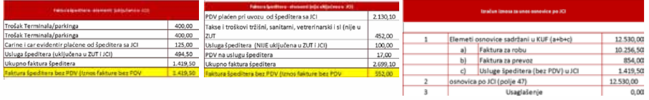Tabela sa primjerom obračuna PDV-a pri uvozu u okviru E-KUF evidencije, uključujući troškove špeditera, carine i osnovicu za PDV.
