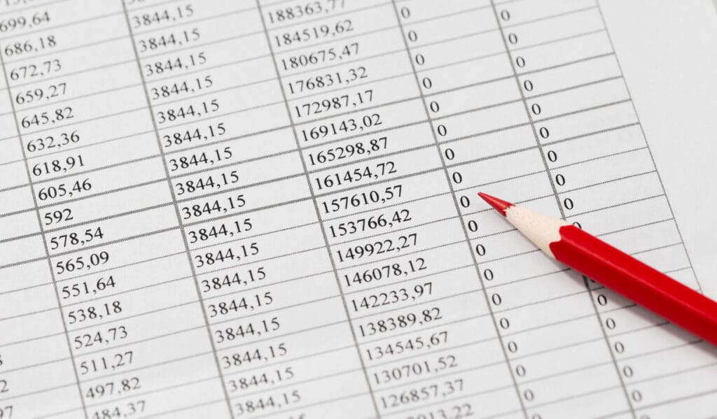 Obračun minulog rada prikazan kroz tablicu s financijskim iznosima