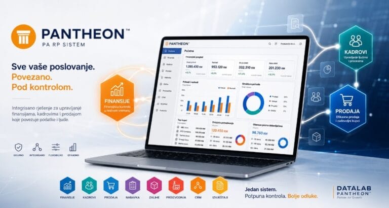 Pantheon sistem